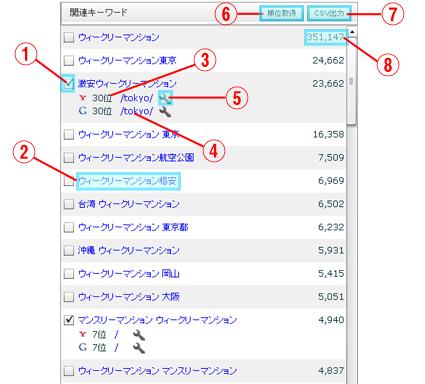 seoマスターProfessional関連キーワード