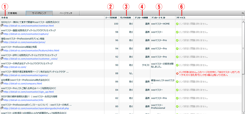 サイト内リンク機能